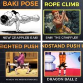 Tập luyện theo Anime liệu có khả thi?